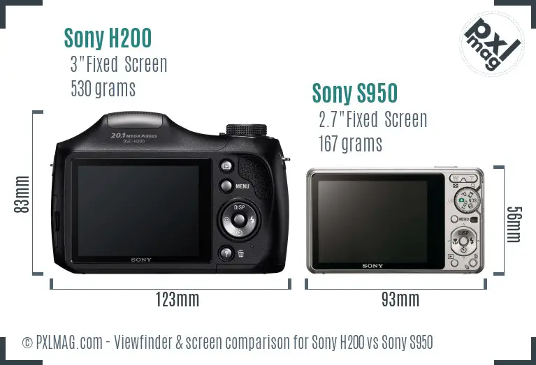 Sony H200 vs Sony S950 Screen and Viewfinder comparison