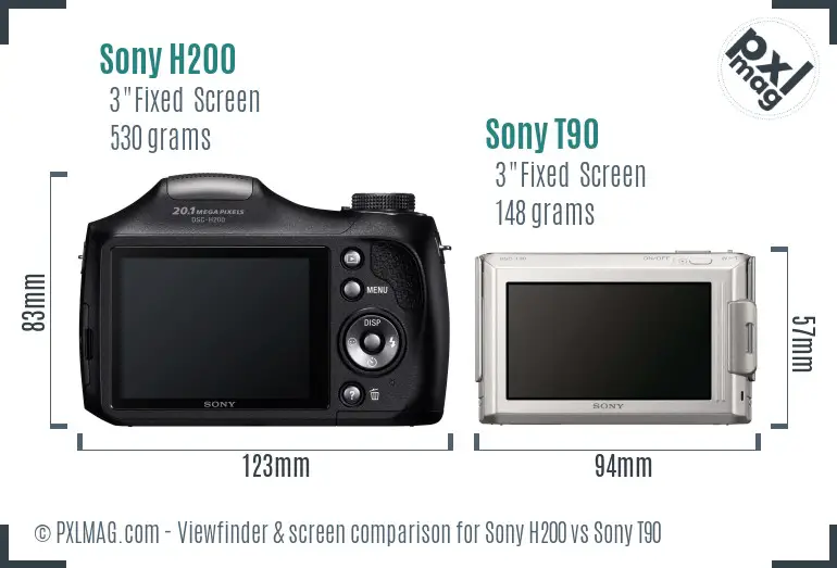 Sony H200 vs Sony T90 Screen and Viewfinder comparison