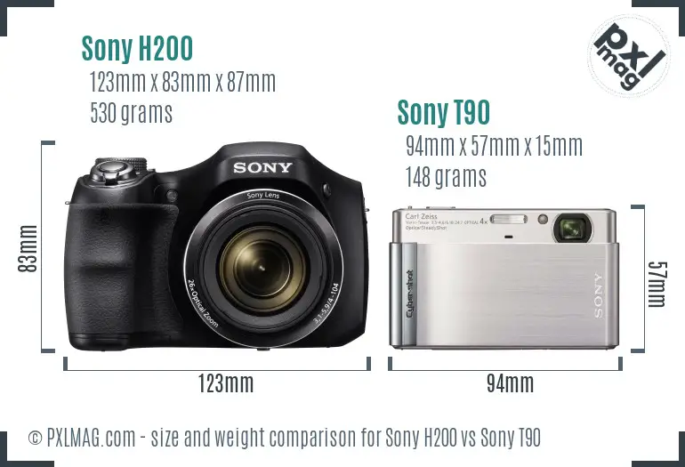 Sony H200 vs Sony T90 size comparison