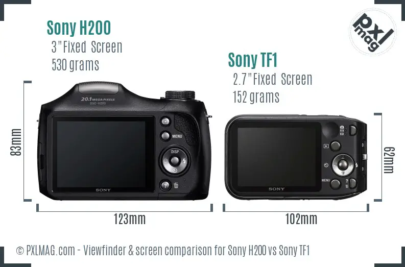 Sony H200 vs Sony TF1 Screen and Viewfinder comparison