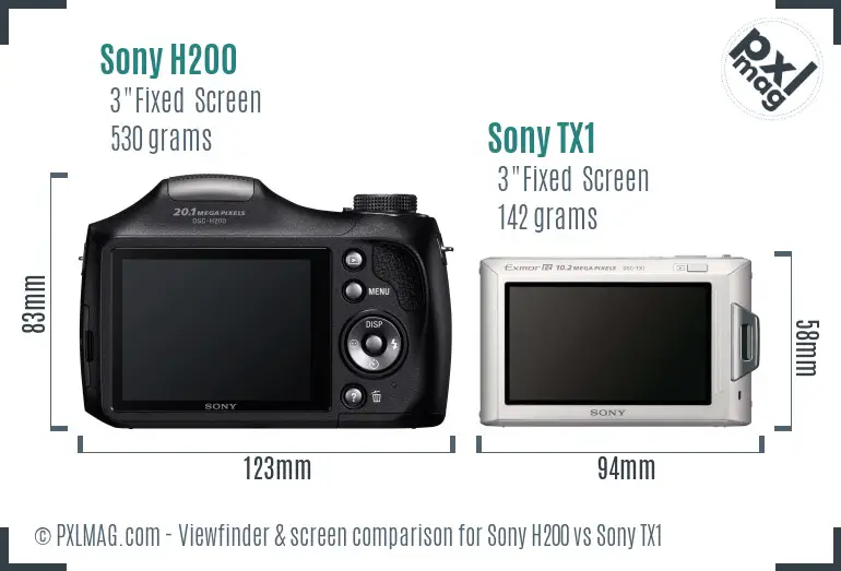 Sony H200 vs Sony TX1 Screen and Viewfinder comparison