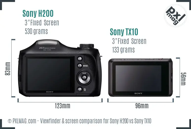 Sony H200 vs Sony TX10 Screen and Viewfinder comparison
