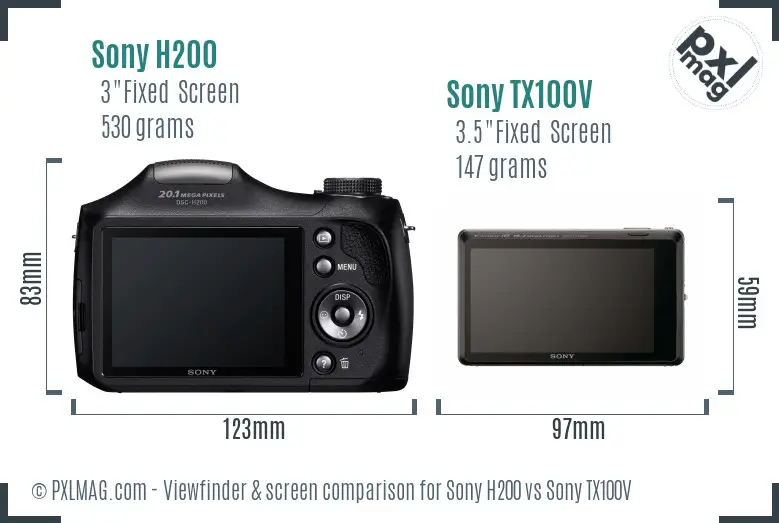 Sony H200 vs Sony TX100V Screen and Viewfinder comparison