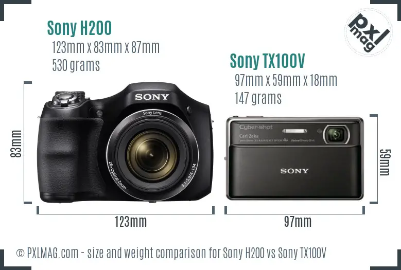 Sony H200 vs Sony TX100V size comparison
