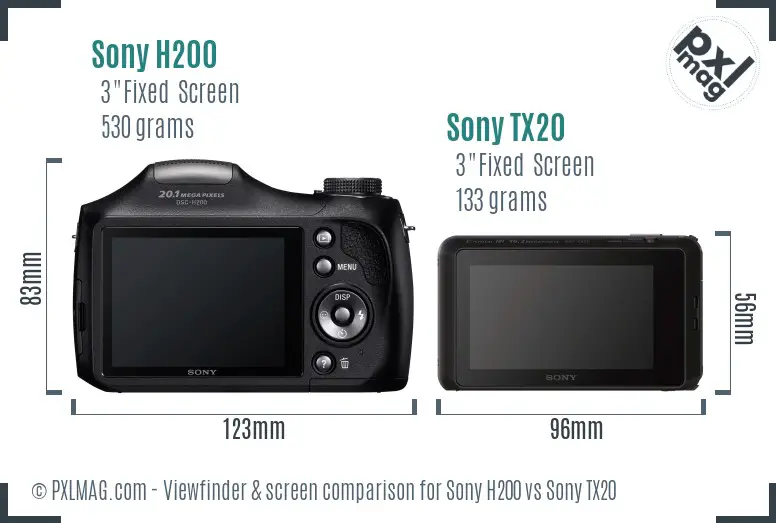 Sony H200 vs Sony TX20 Screen and Viewfinder comparison