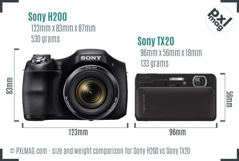 Sony H200 vs Sony TX20 size comparison