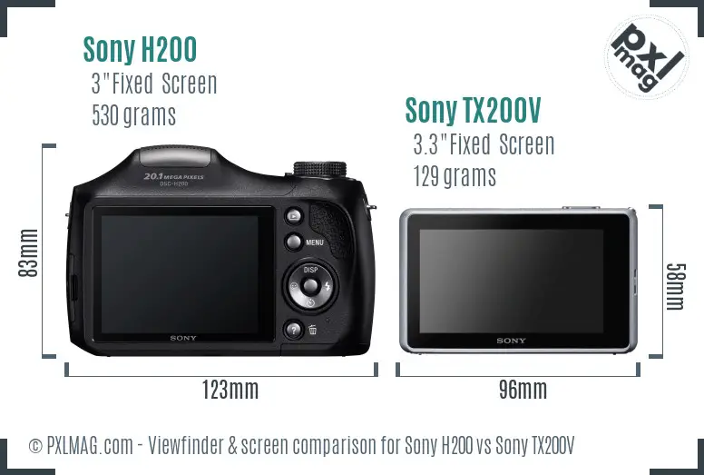 Sony H200 vs Sony TX200V Screen and Viewfinder comparison