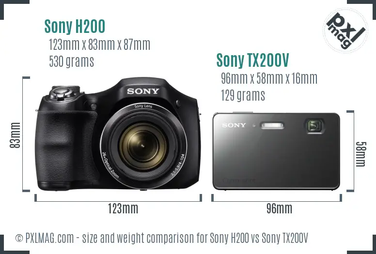 Sony H200 vs Sony TX200V size comparison