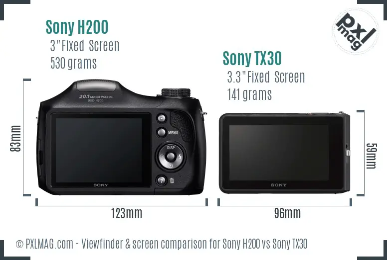 Sony H200 vs Sony TX30 Screen and Viewfinder comparison