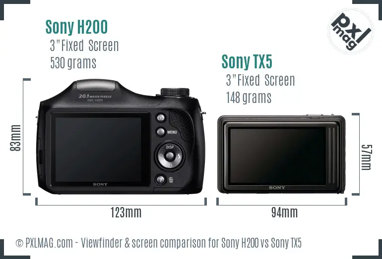 Sony H200 vs Sony TX5 Screen and Viewfinder comparison