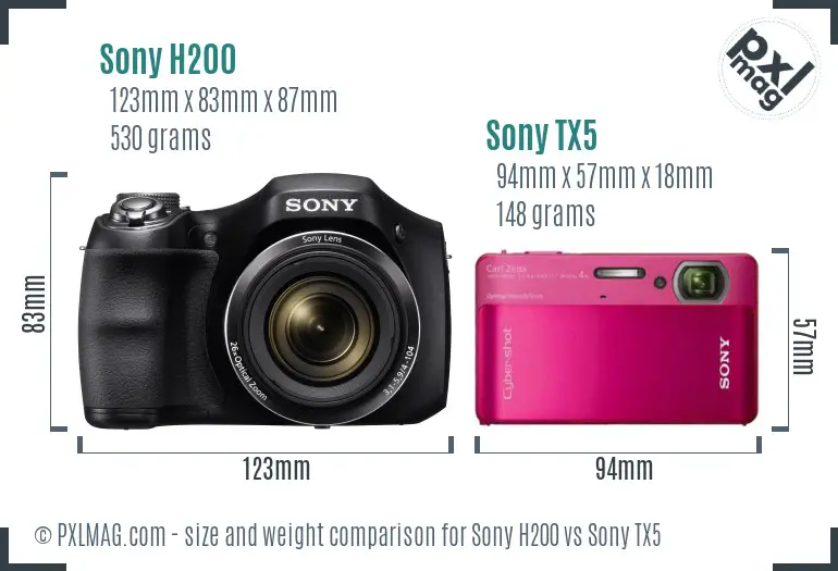 Sony H200 vs Sony TX5 size comparison