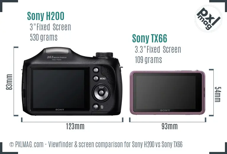 Sony H200 vs Sony TX66 Screen and Viewfinder comparison