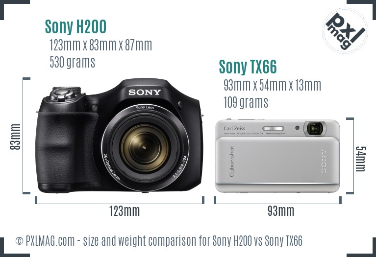 Sony H200 vs Sony TX66 size comparison