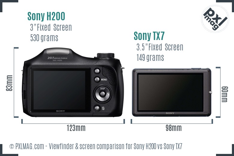 Sony H200 vs Sony TX7 Screen and Viewfinder comparison