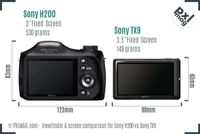 Sony H200 vs Sony TX9 Screen and Viewfinder comparison