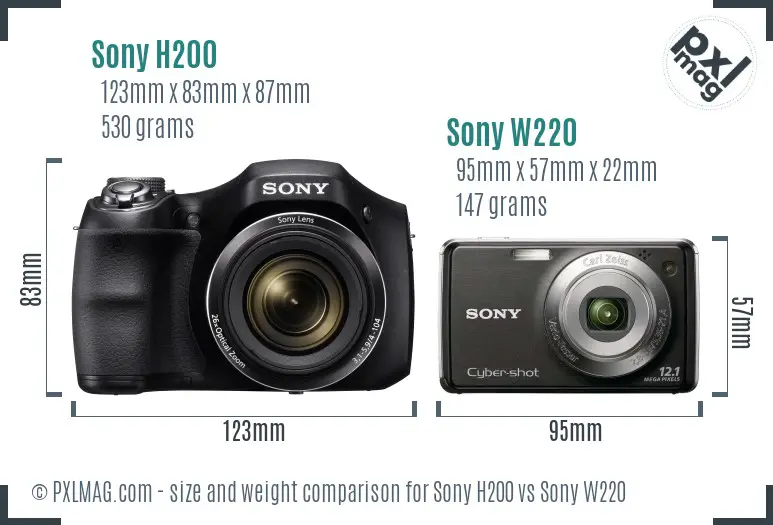 Sony H200 vs Sony W220 size comparison