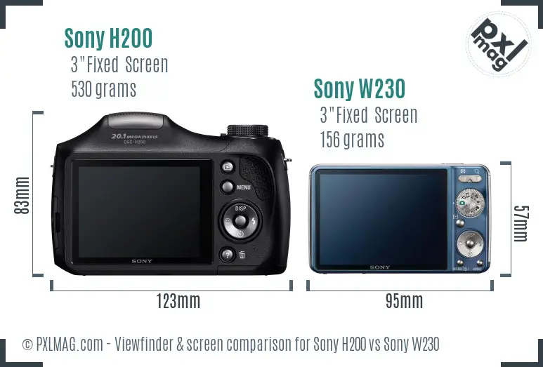 Sony H200 vs Sony W230 Screen and Viewfinder comparison