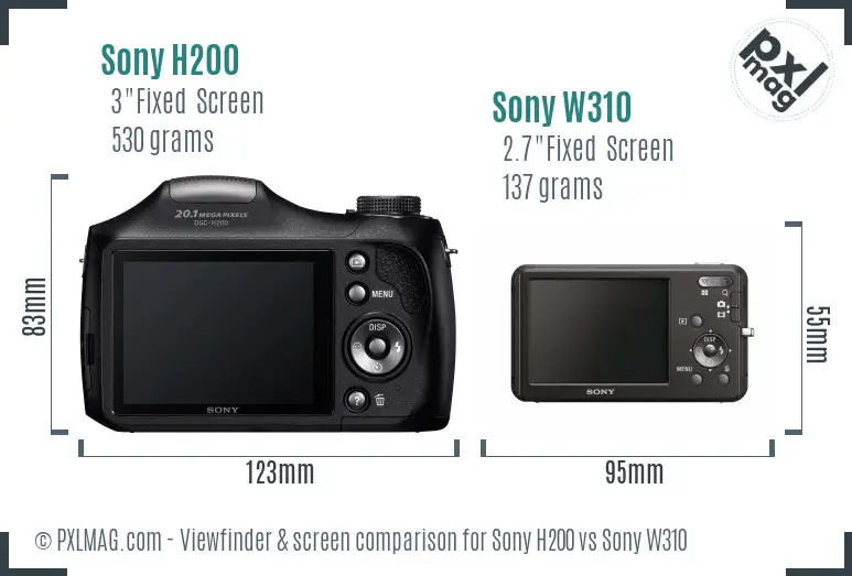 Sony H200 vs Sony W310 Screen and Viewfinder comparison