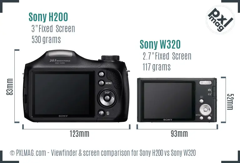 Sony H200 vs Sony W320 Screen and Viewfinder comparison