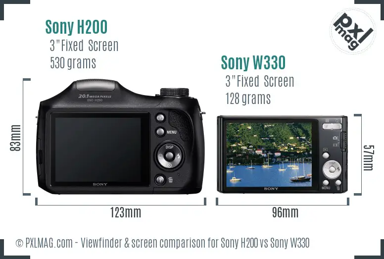 Sony H200 vs Sony W330 Screen and Viewfinder comparison