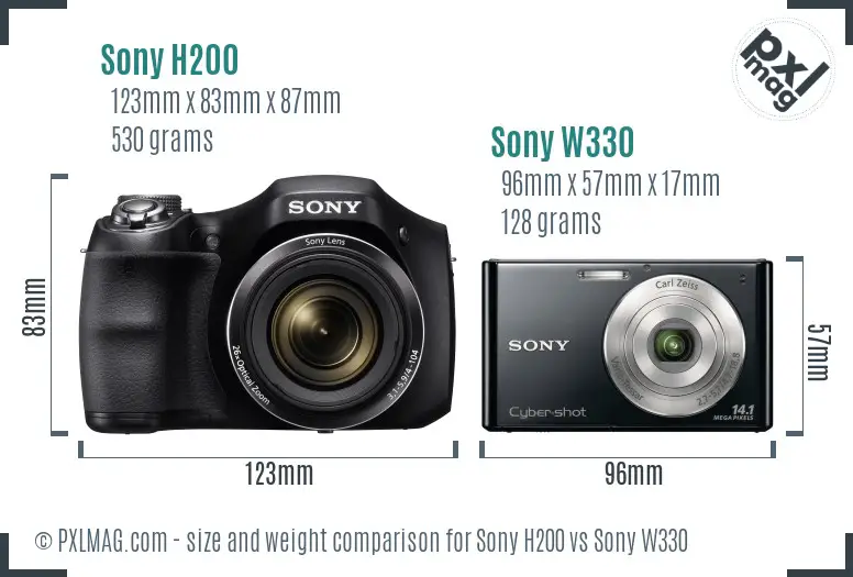 Sony H200 vs Sony W330 size comparison