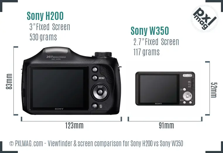 Sony H200 vs Sony W350 Screen and Viewfinder comparison