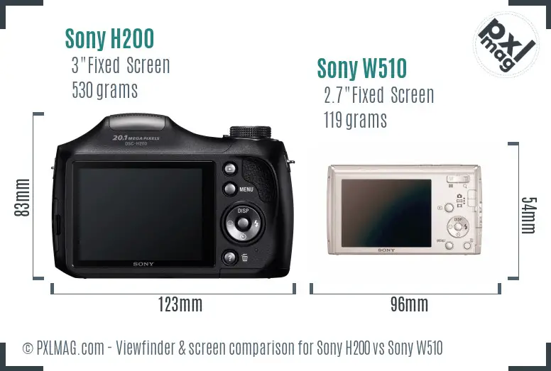 Sony H200 vs Sony W510 Screen and Viewfinder comparison