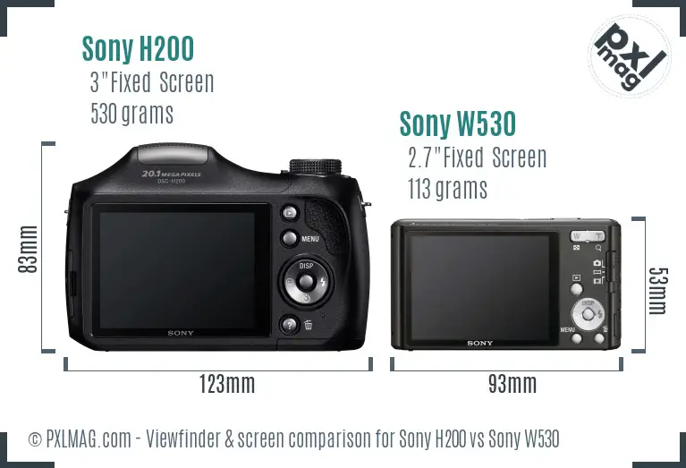 Sony H200 vs Sony W530 Screen and Viewfinder comparison