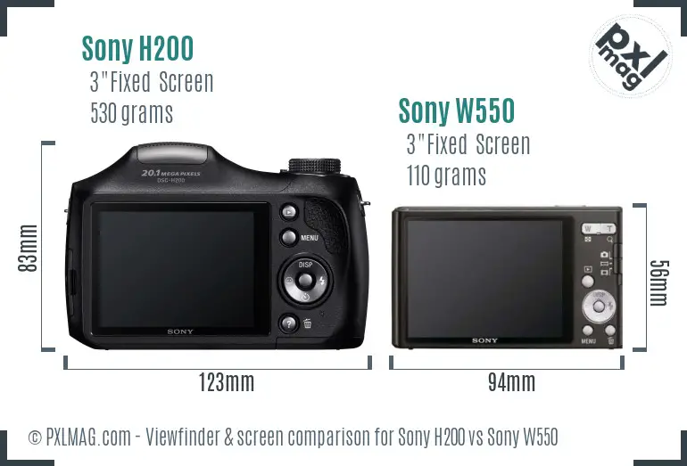 Sony H200 vs Sony W550 Screen and Viewfinder comparison