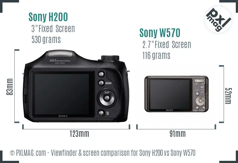Sony H200 vs Sony W570 Screen and Viewfinder comparison