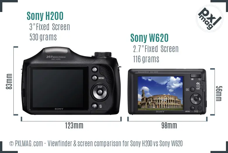 Sony H200 vs Sony W620 Screen and Viewfinder comparison