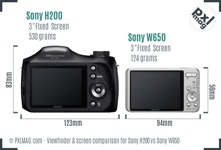Sony H200 vs Sony W650 Screen and Viewfinder comparison