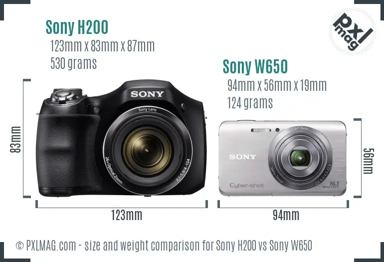 Sony H200 vs Sony W650 size comparison