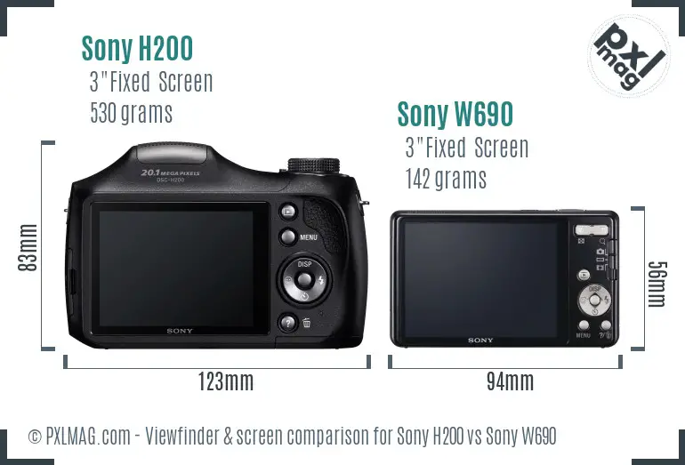 Sony H200 vs Sony W690 Screen and Viewfinder comparison