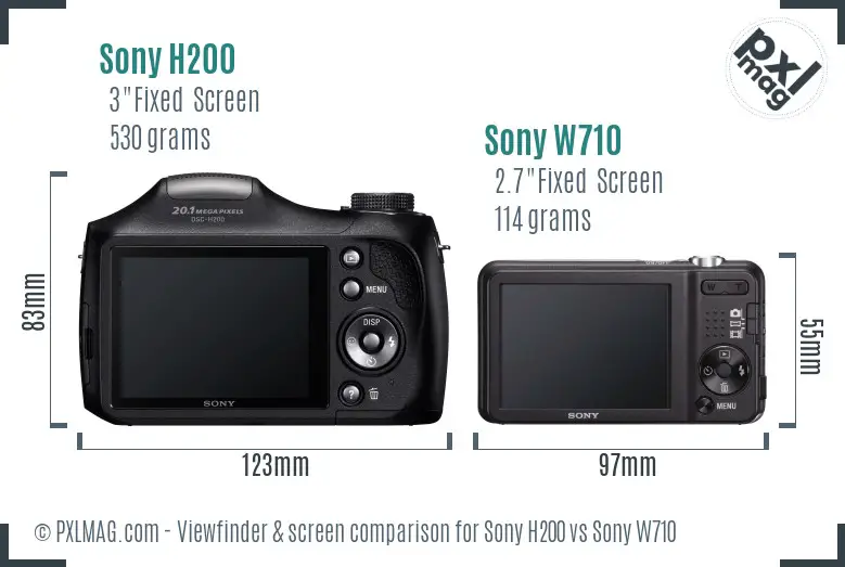 Sony H200 vs Sony W710 Screen and Viewfinder comparison