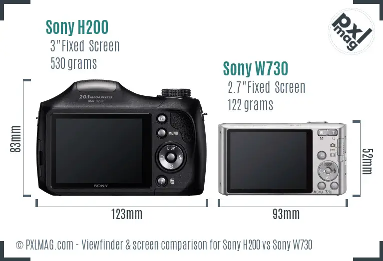 Sony H200 vs Sony W730 Screen and Viewfinder comparison