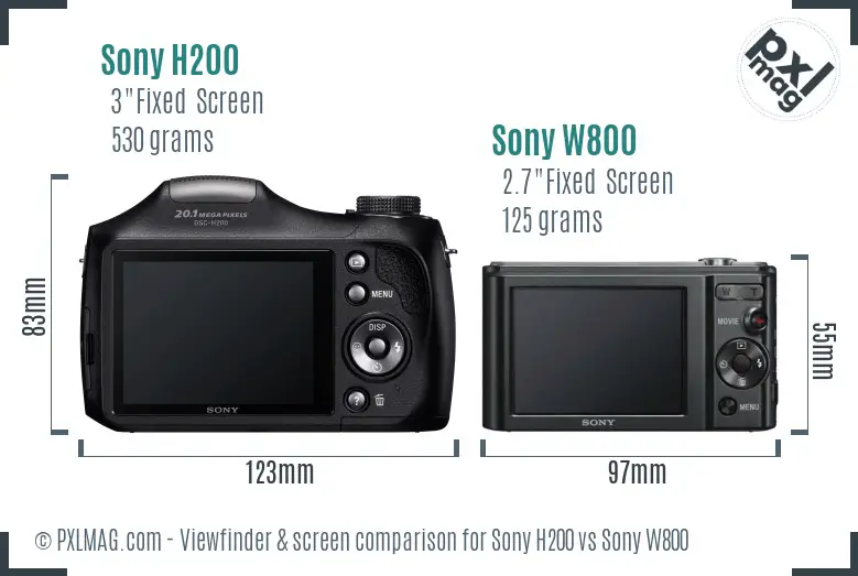 Sony H200 vs Sony W800 Screen and Viewfinder comparison