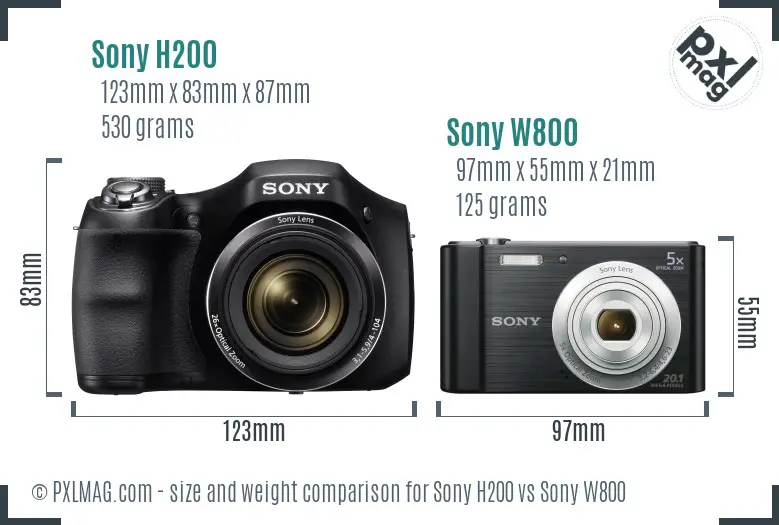 Sony H200 vs Sony W800 size comparison