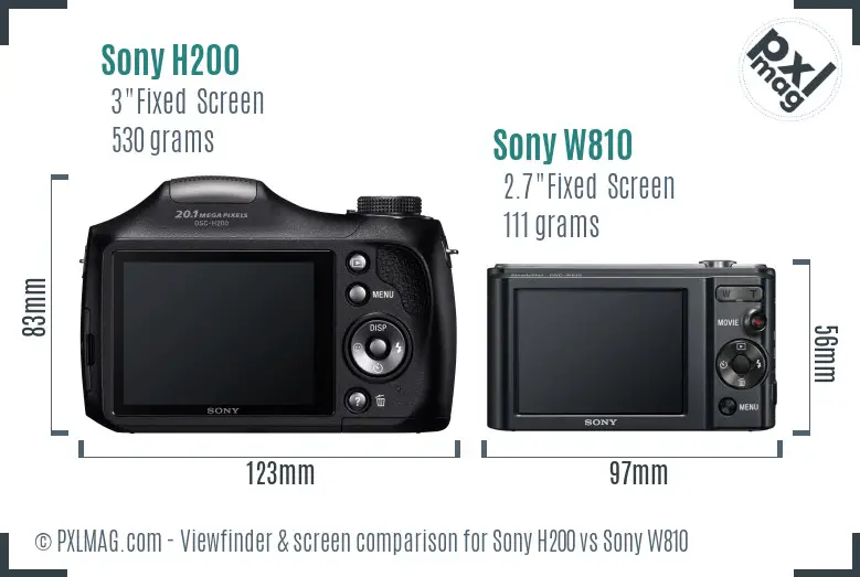 Sony H200 vs Sony W810 Screen and Viewfinder comparison
