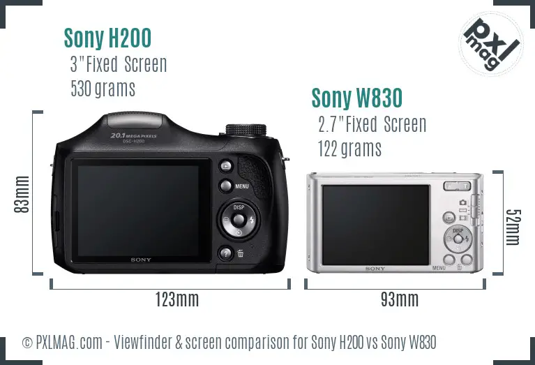 Sony H200 vs Sony W830 Screen and Viewfinder comparison