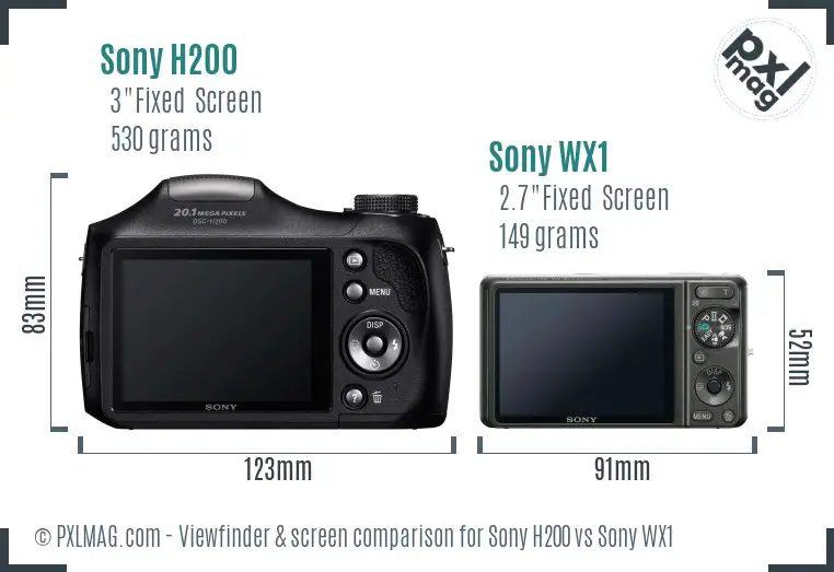Sony H200 vs Sony WX1 Screen and Viewfinder comparison
