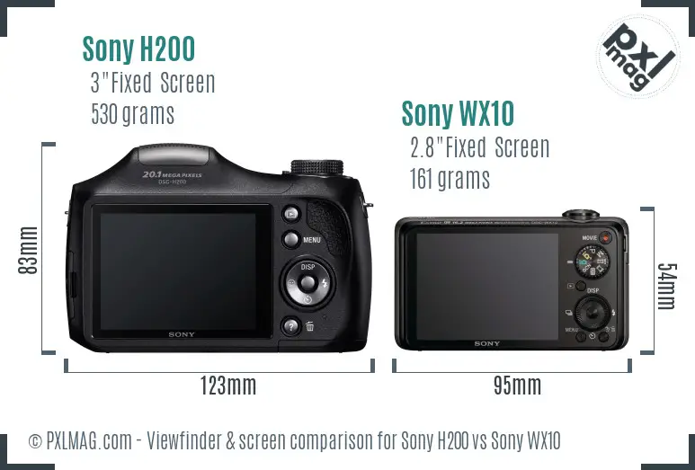 Sony H200 vs Sony WX10 Screen and Viewfinder comparison