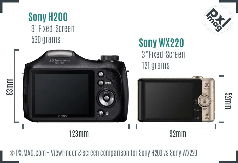 Sony H200 vs Sony WX220 Screen and Viewfinder comparison