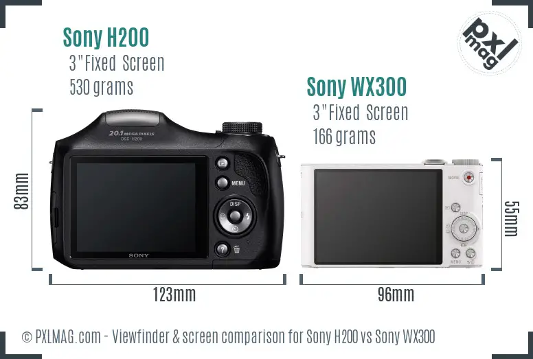 Sony H200 vs Sony WX300 Screen and Viewfinder comparison