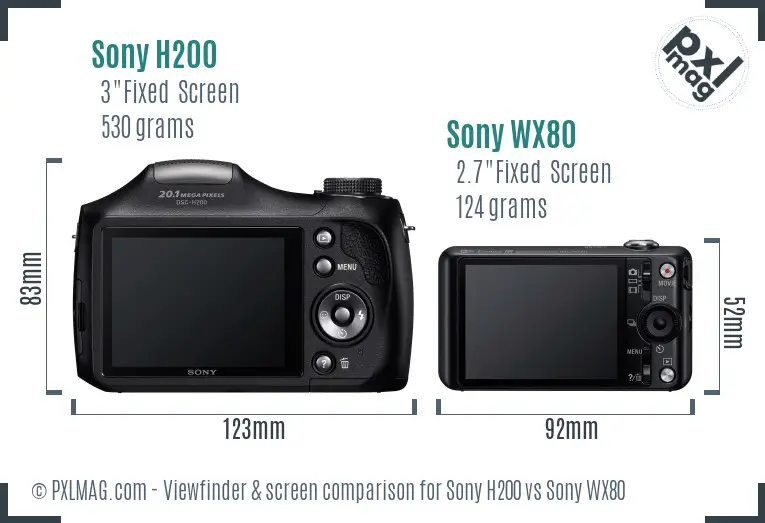 Sony H200 vs Sony WX80 Screen and Viewfinder comparison