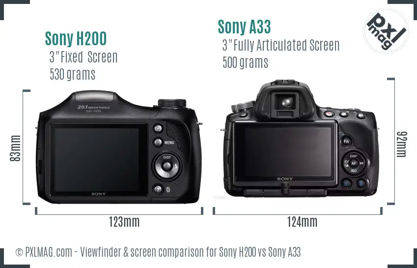Sony H200 vs Sony A33 Screen and Viewfinder comparison
