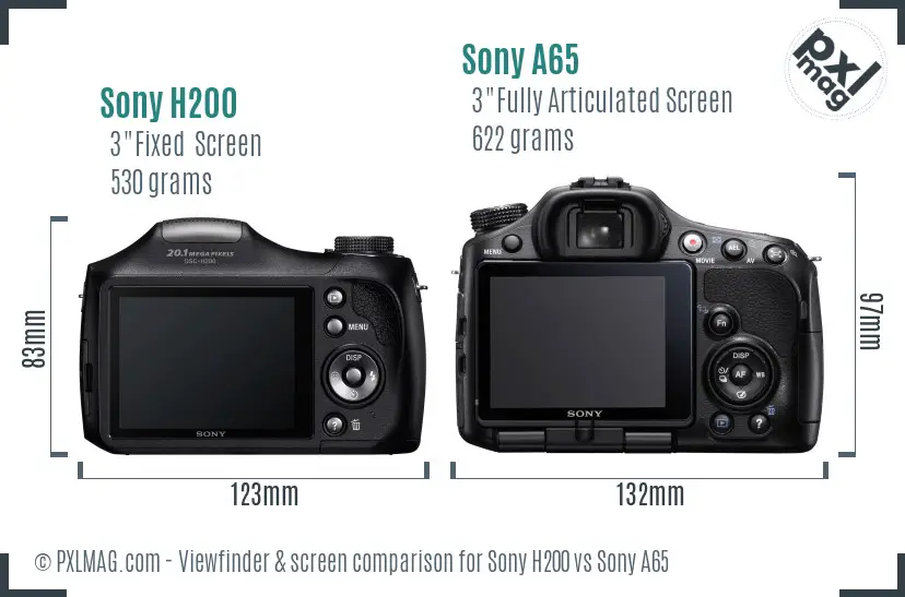 Sony H200 vs Sony A65 Screen and Viewfinder comparison