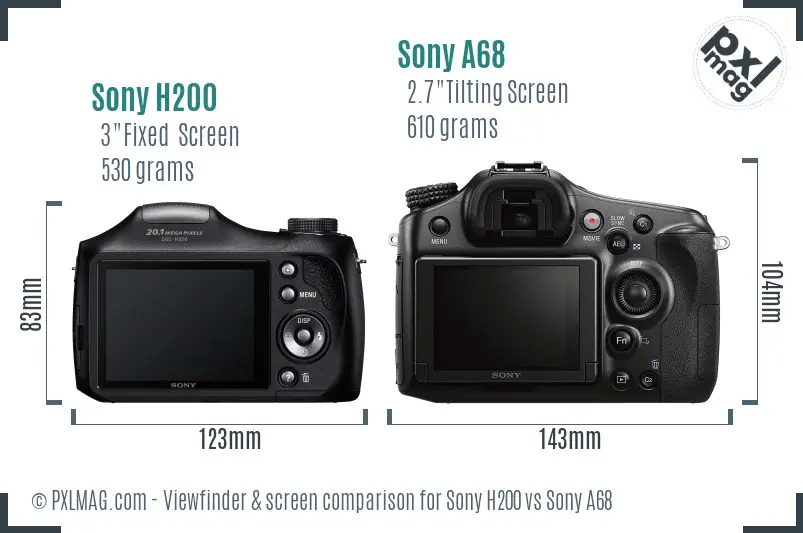 Sony H200 vs Sony A68 Screen and Viewfinder comparison