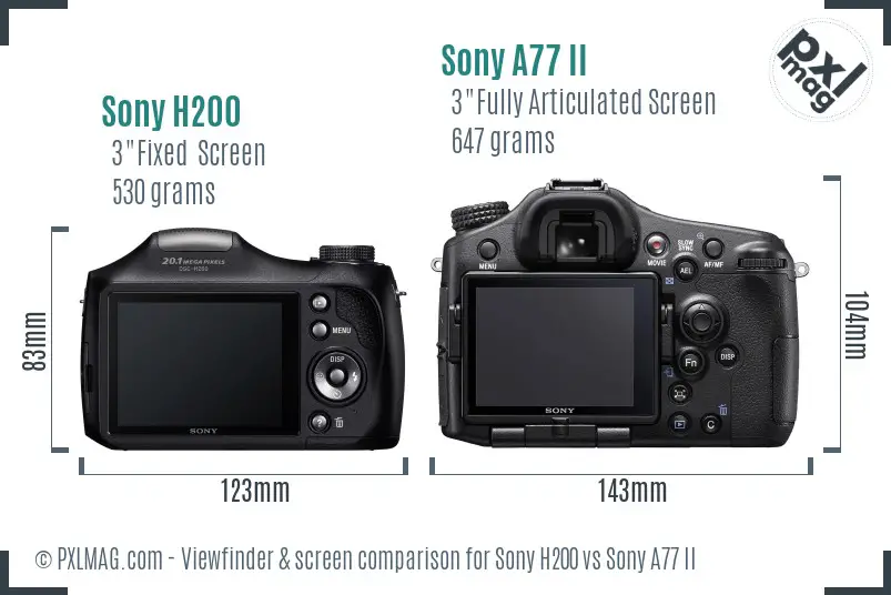 Sony H200 vs Sony A77 II Screen and Viewfinder comparison