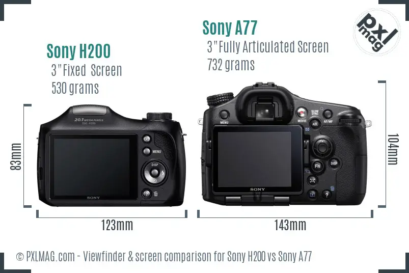 Sony H200 vs Sony A77 Screen and Viewfinder comparison